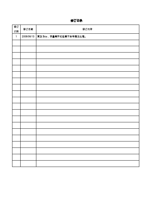 【精编】2019年开机检查不合格情况的处理