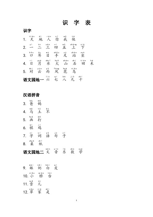 部编一年级语文上册生字表写字表注音版