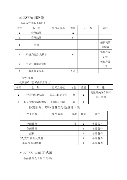 备品备件及专用工具