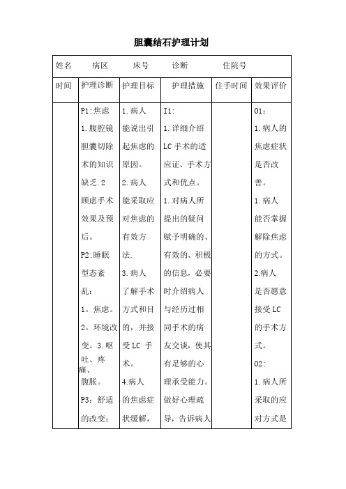 胆囊结石护理计划