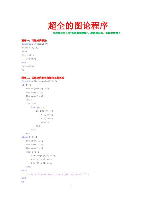 超全图论matlab程序