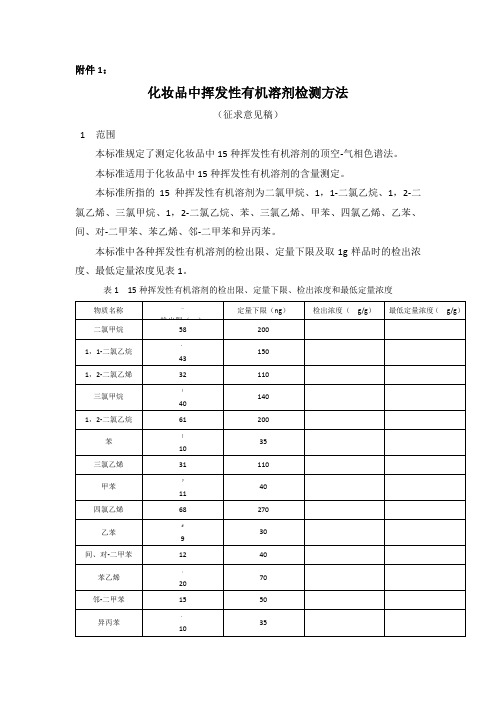 《化妆品中挥发性有机溶剂检测方法(征求意见稿)》