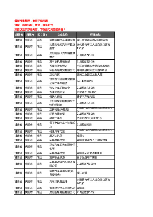 新版甘肃省庆阳市环县汽车4S店企业公司商家户名录单联系方式地址大全62家