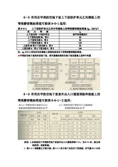 人防等效荷载标准值的选用