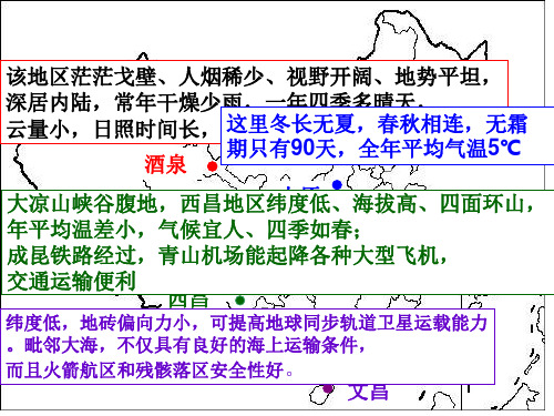 四大航天发射中心选址优势