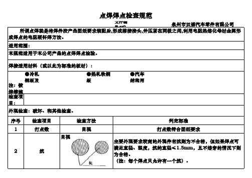 点焊焊点检验规范