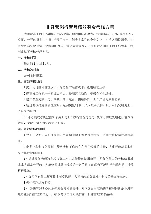 公司行管人员绩效考核实施方案