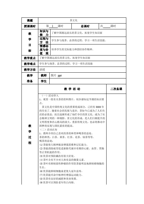 小学六年级综合实践《茶文化》教案