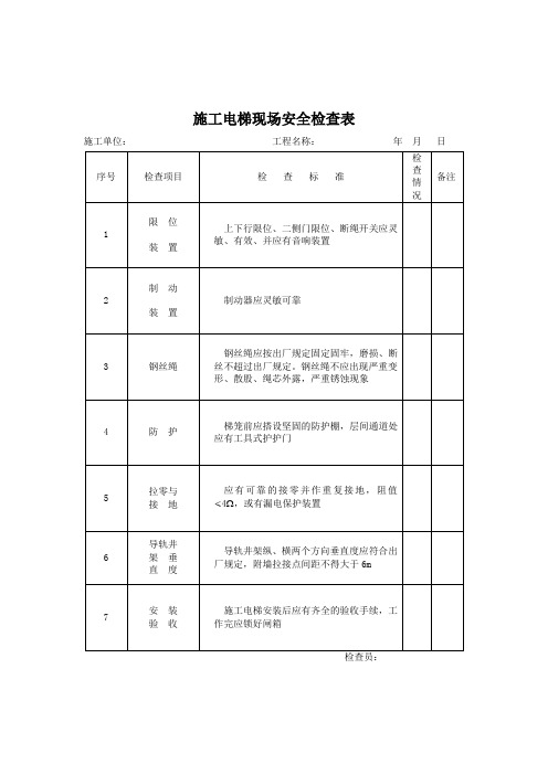 工程安全-施工电梯现场安全检查表 精品