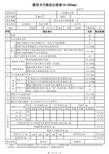 通用卡尺检定记录表(0-200mm)(Z编)