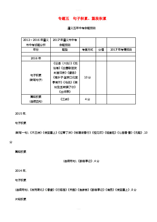 中考语文命题研究 第二部分 中考题型突破篇 专题五 句子积累、篇段积累 考点突破