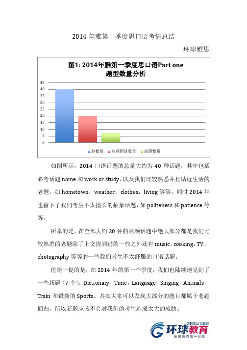 一季度雅思口语考情总结