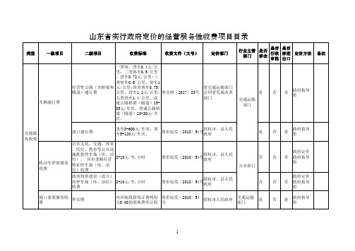 山东省政府定价经营服务性收费目录清单(2019.11.28)