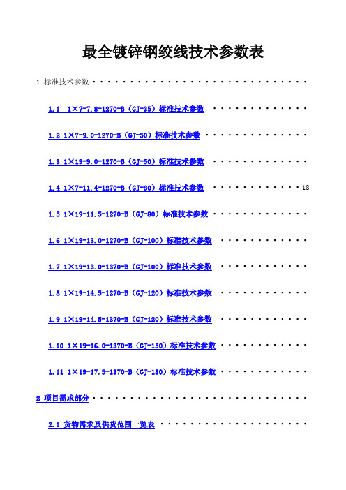 镀锌钢绞线技术参数表