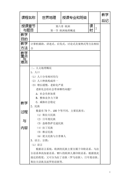 世界旅游地理——第六章 第一节 欧洲地理概述(2)