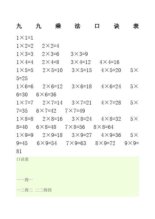 九乘法口诀表背诵新方法一览表