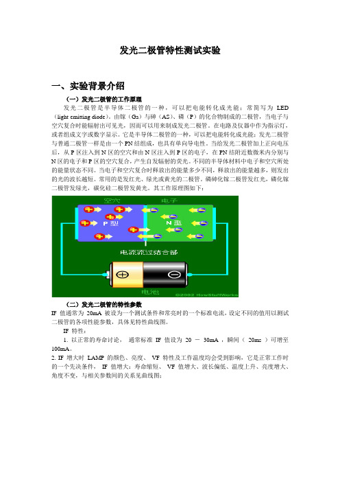 实验一 发光二极管特性测试实验