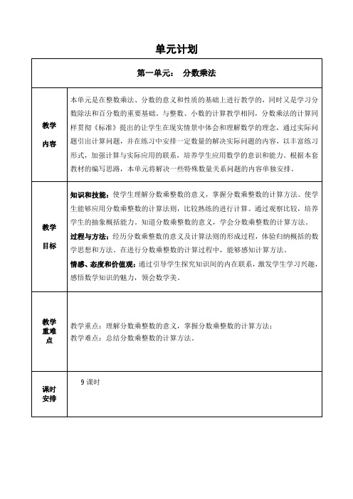 人教版六上数学第一单元《分数乘法》教案(含单元计划)