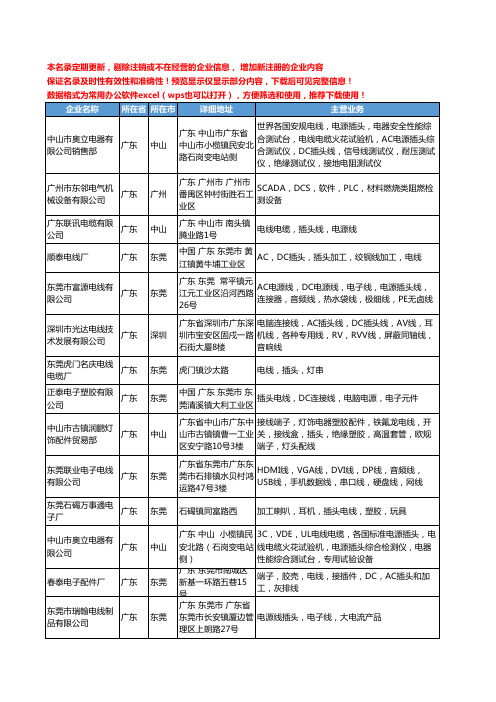 新版广东省电线插头工商企业公司商家名录名单联系方式大全1440家