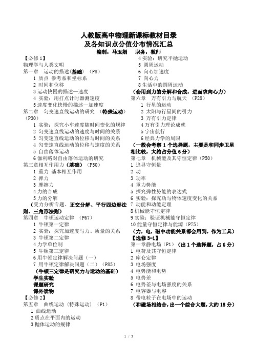 高中物理基本知识及在高考中所占分值分配