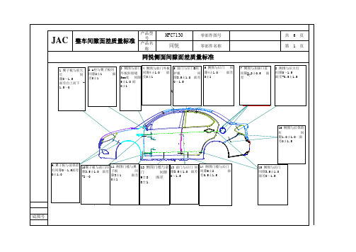 同悦间隙面差标准