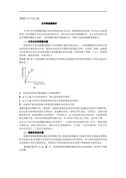 2022年中考化学小专题化学图像题解析复习