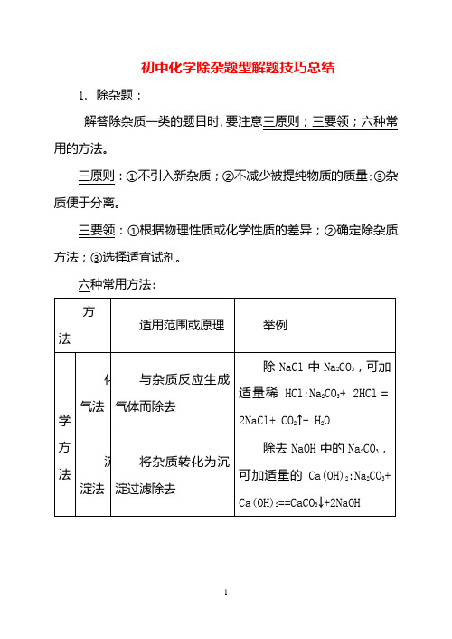 初中化学除杂总结