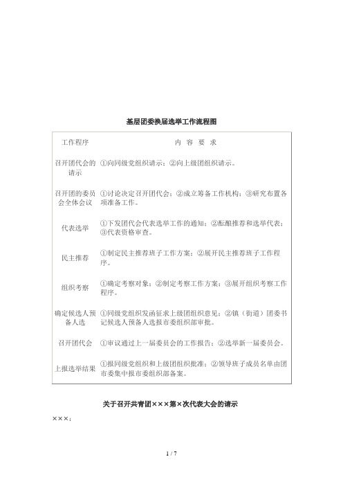 关于召开共青团代表大会的请示(doc 8页)