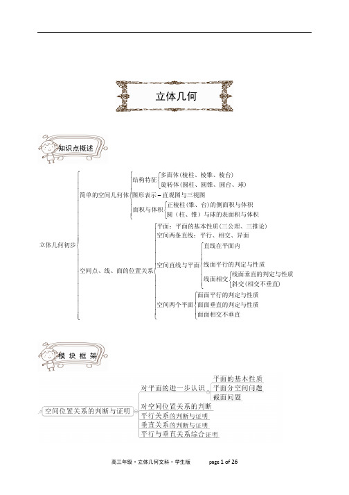 最全最新高考立体几何综合学生版