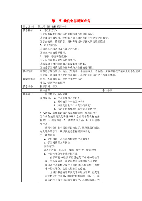 推荐八年级物理上册《1、2我们怎样听到声音》教案新人教版