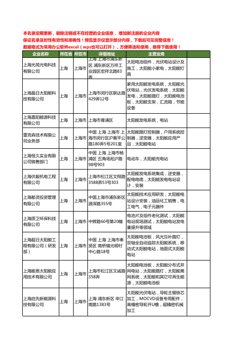 新版上海市太阳能电站工商企业公司商家名录名单联系方式大全20家