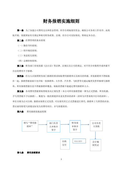 费用报销实施细则