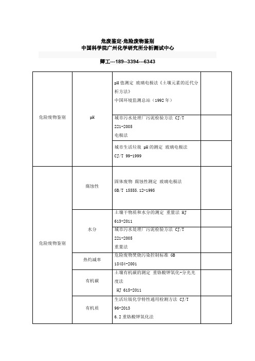 危废鉴定-危险废物鉴别