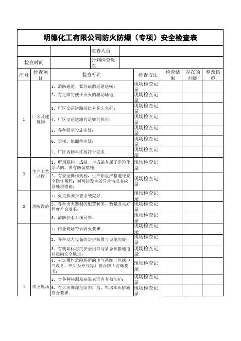 专项检查表