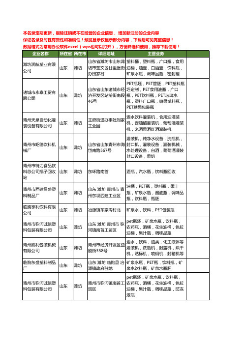 新版山东省潍坊饮料瓶工商企业公司商家名录名单联系方式大全26家