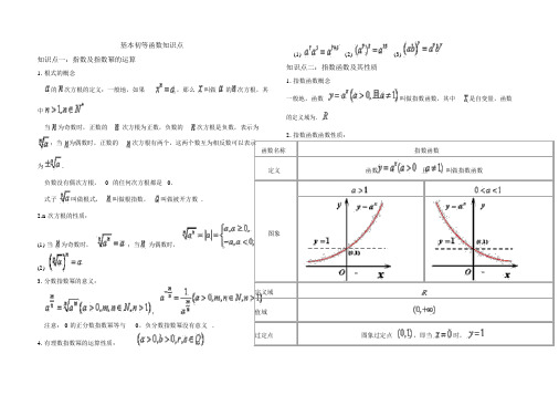 指数、对数函数基本知识点