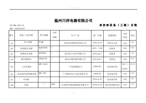 设备定期维护保养记录表