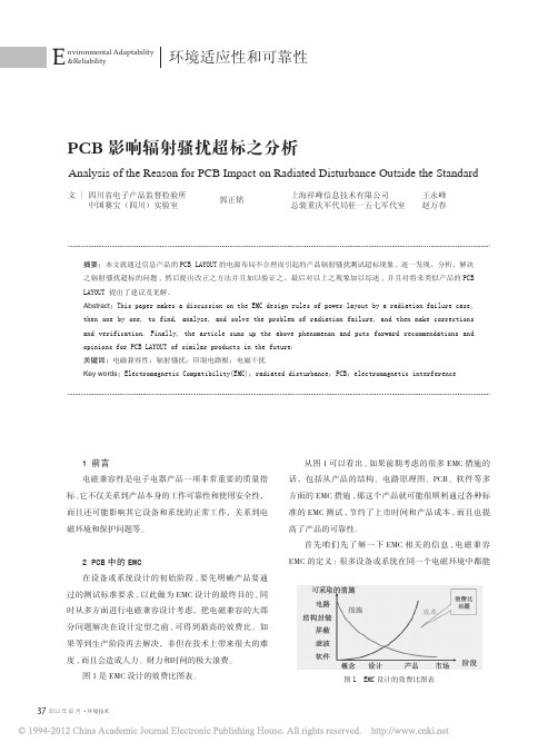 PCB影响辐射骚扰超标之分析_郭正铭