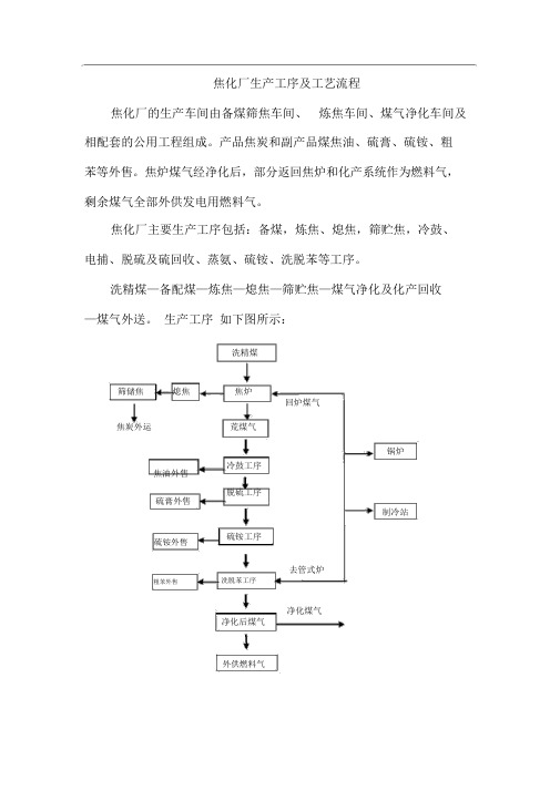 焦化厂生产工序与工艺流程图