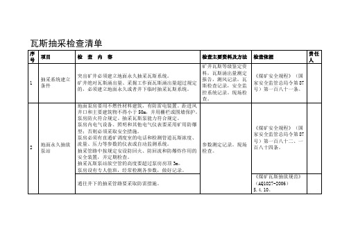 煤矿企业瓦斯抽采检查清单