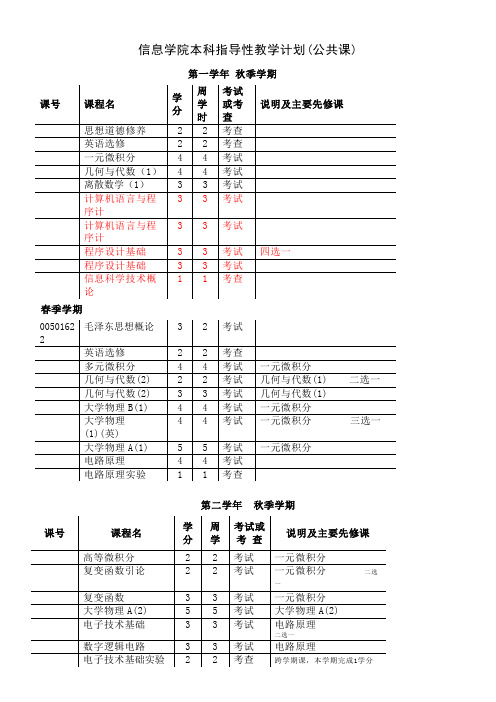 清华大学计算机科学与技术专业课程表