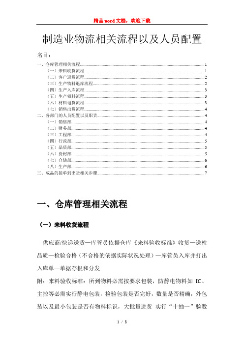 制造业物流相关流程以及人员配置仓库管理相关流程