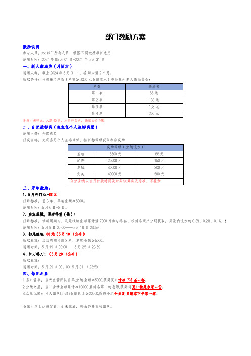 部门激励方案