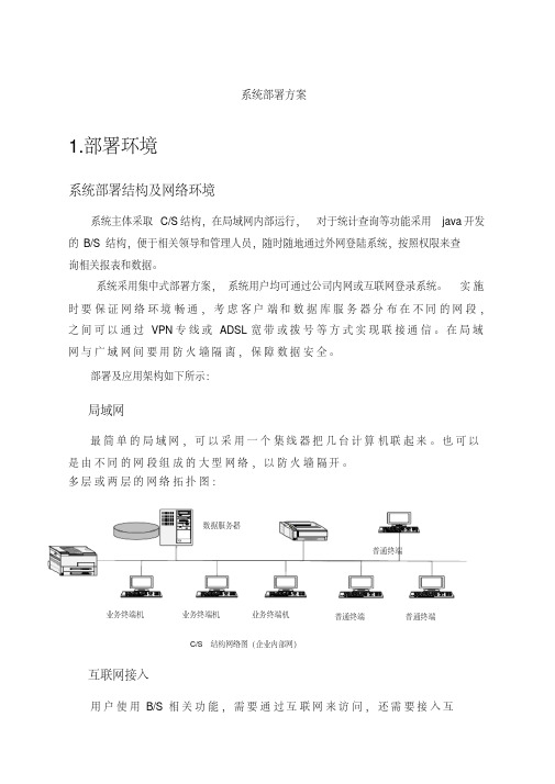 系统部署方案