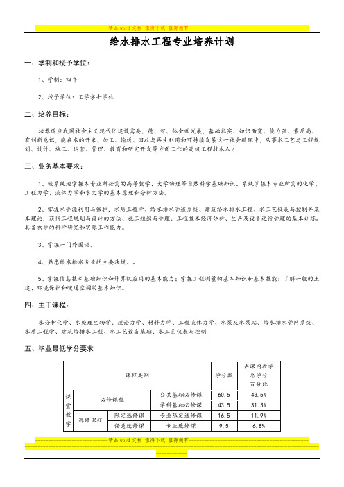 给水排水工程专业培养计划