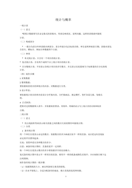 数学统计与概率知识点归纳【小升初】doc