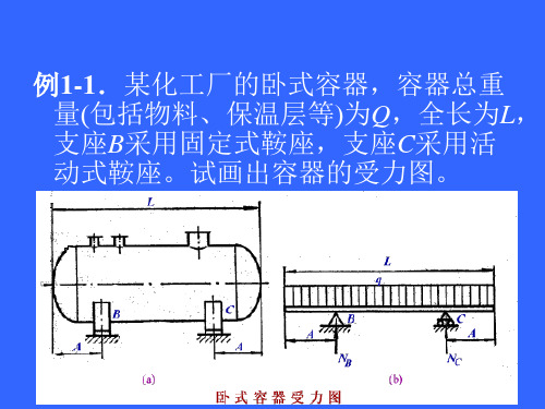 化工机械基础第二版例题解析