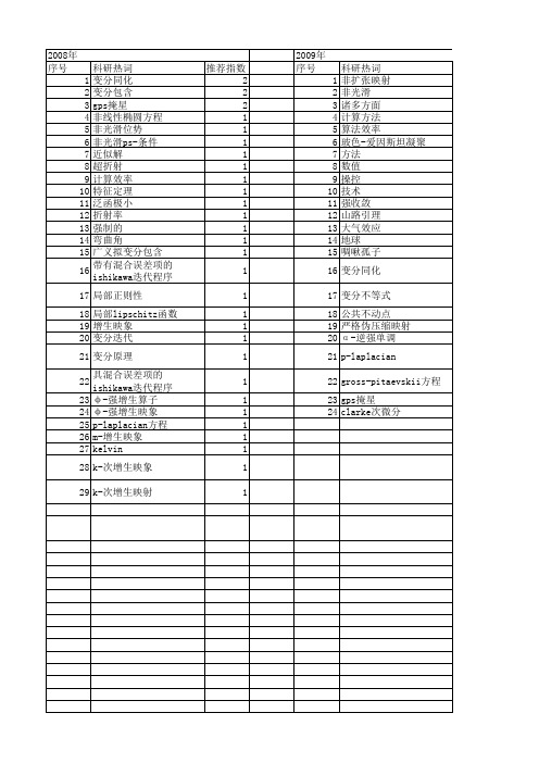 【浙江省自然科学基金】_变分_期刊发文热词逐年推荐_20140812