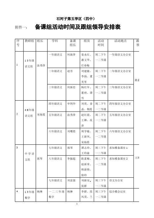 集体备课会议通知