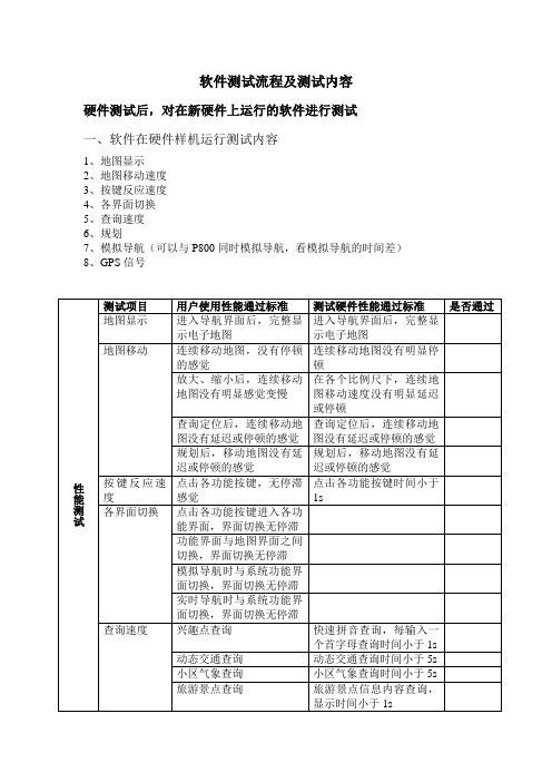 软件测试流程及内容